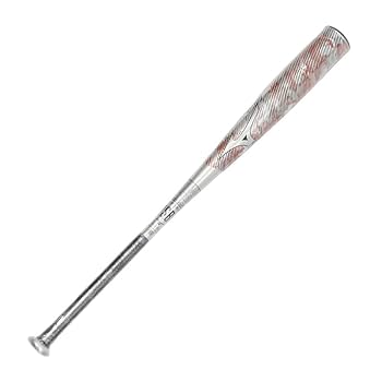 ミズノ 軟式用バット ホットメタル1CJMR178 83cm miz-1cjmr178-4.jpg